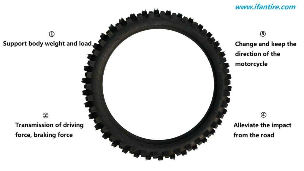 Tire Basic Function Basic knowledge of motorcycle tires β Ifantire β NANTONG IFENG RUBBER ...